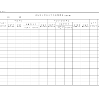 세입징수보고서부속표집계표 (지방청용)